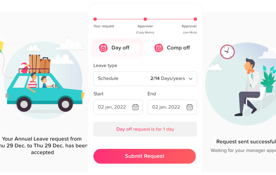An image of the process to submit a leave request using Day Off