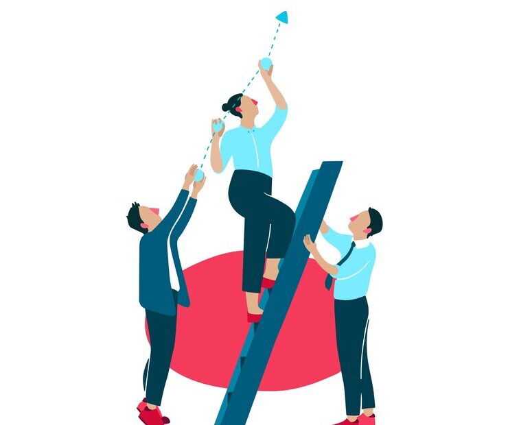 How To Build And Lead A High Performing Team